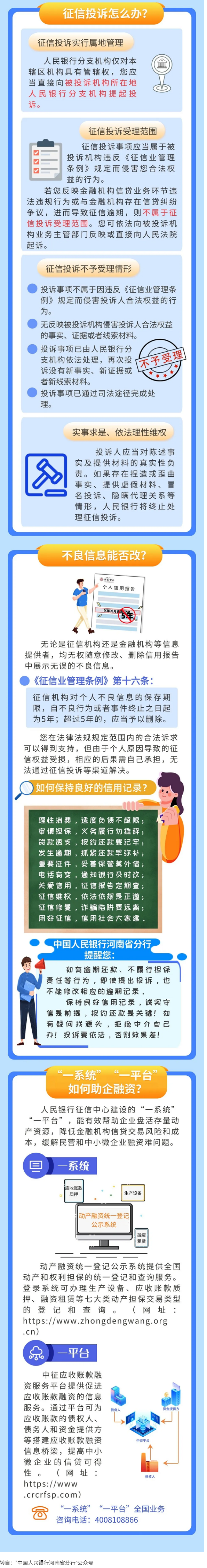 6.14信用記錄關(guān)愛日 _請(qǐng)查收您的征信服務(wù)明白卡 - 副本.png