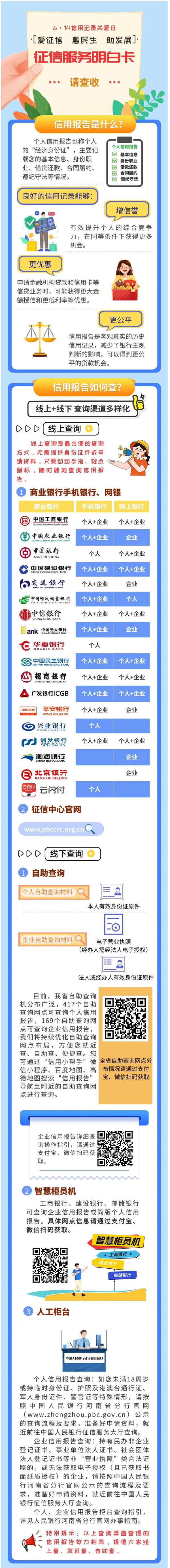 6.14信用記錄關(guān)愛日 _請(qǐng)查收您的征信服務(wù)明白卡.png